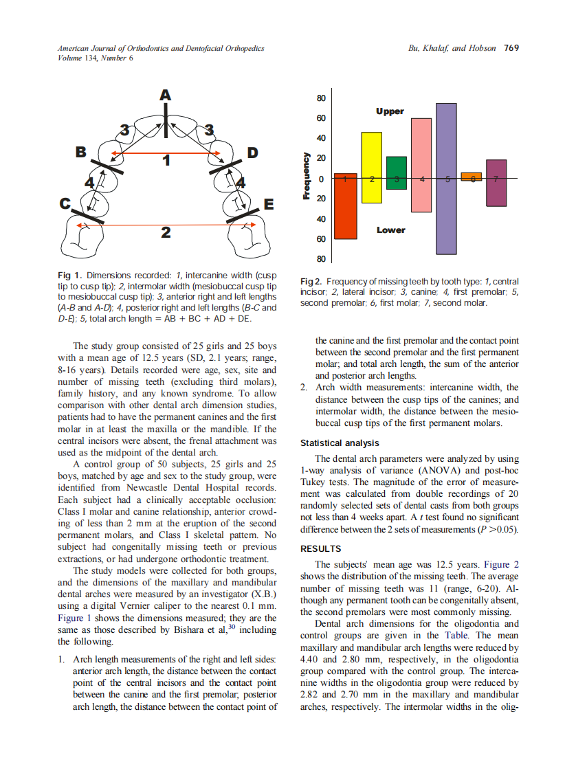 2008_134_6_768_772_Bu.pdf 第2页