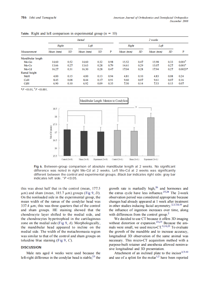2008_134_6_782_791_Ishii.pdf 第5页