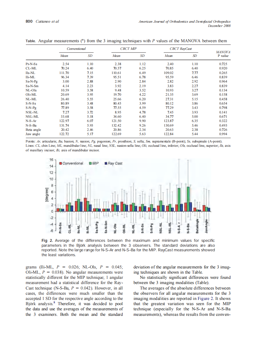 2008_134_6_798_802_Cattaneo.pdf 第3页