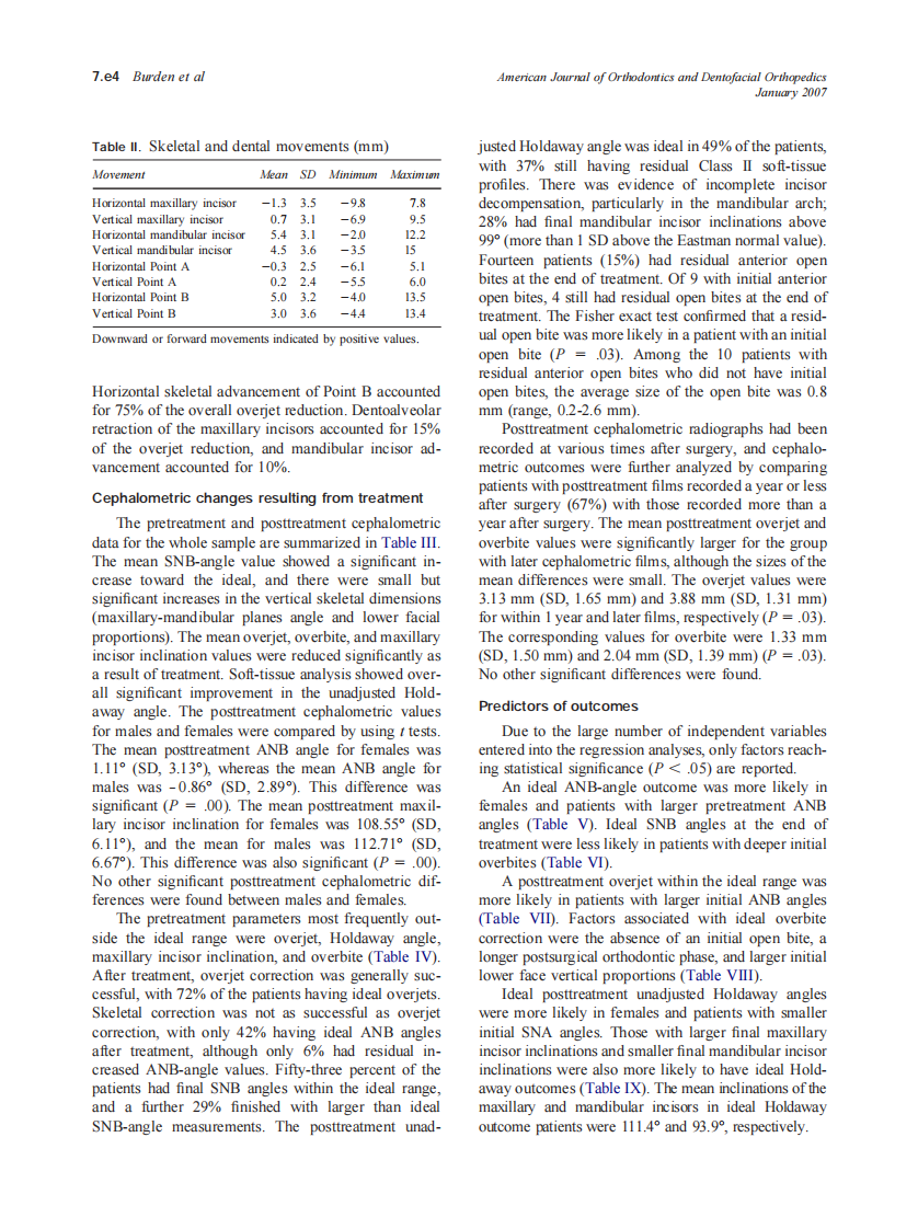 2007_131_1_7.e1_7.e8_Burden.pdf 第4页