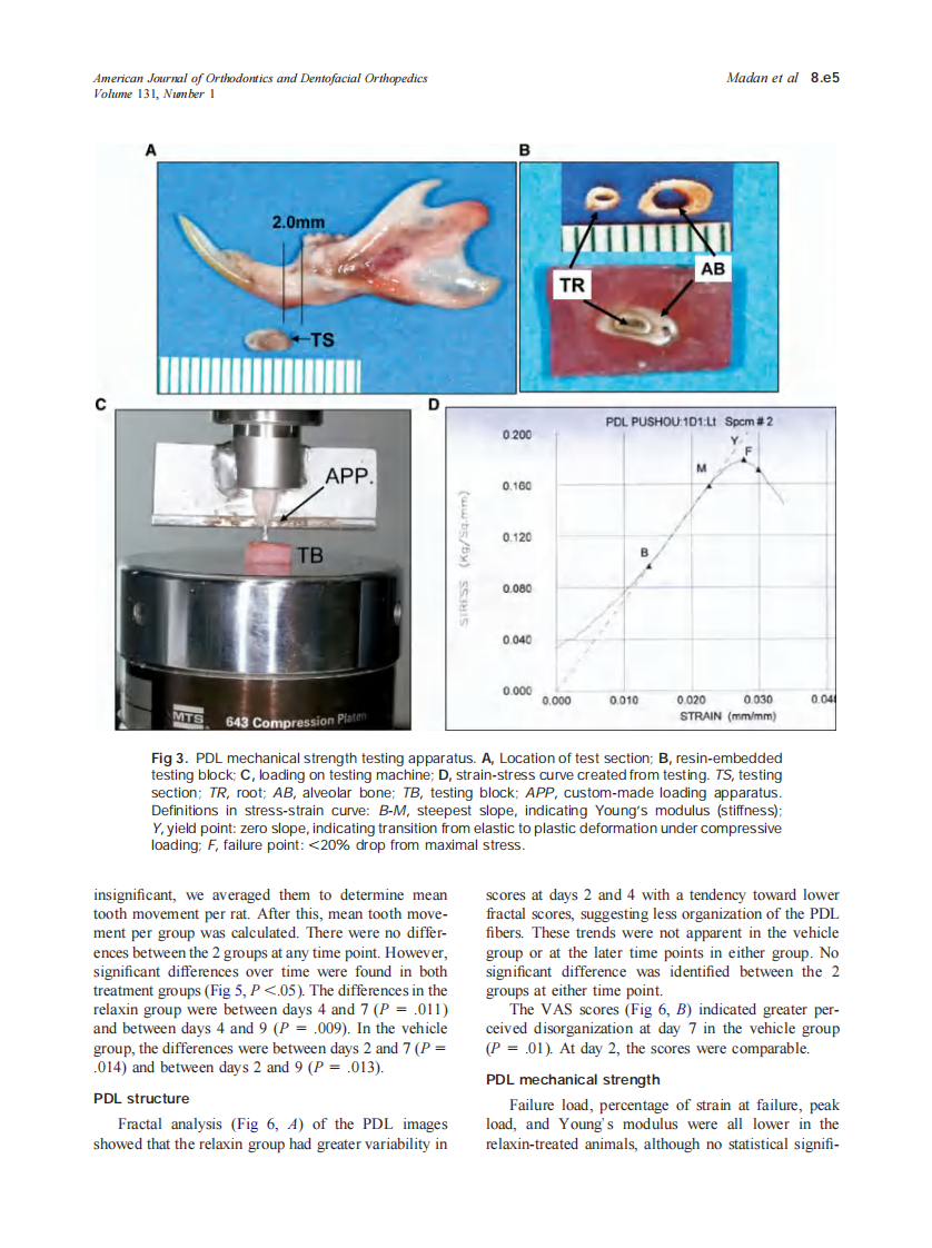 2007_131_1_8.e1_8.e10_Madan.pdf 第5页