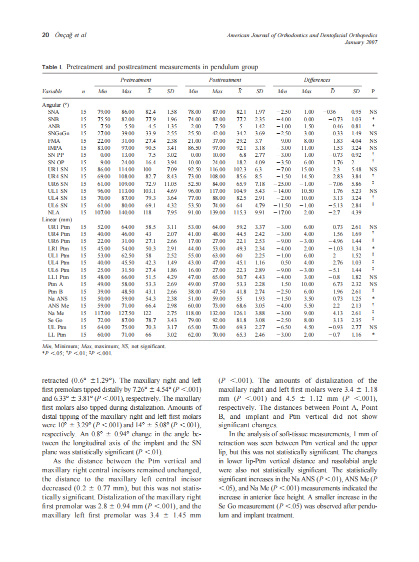 2007_131_1_16_26_Oncag[combining-breve].pdf 第5页