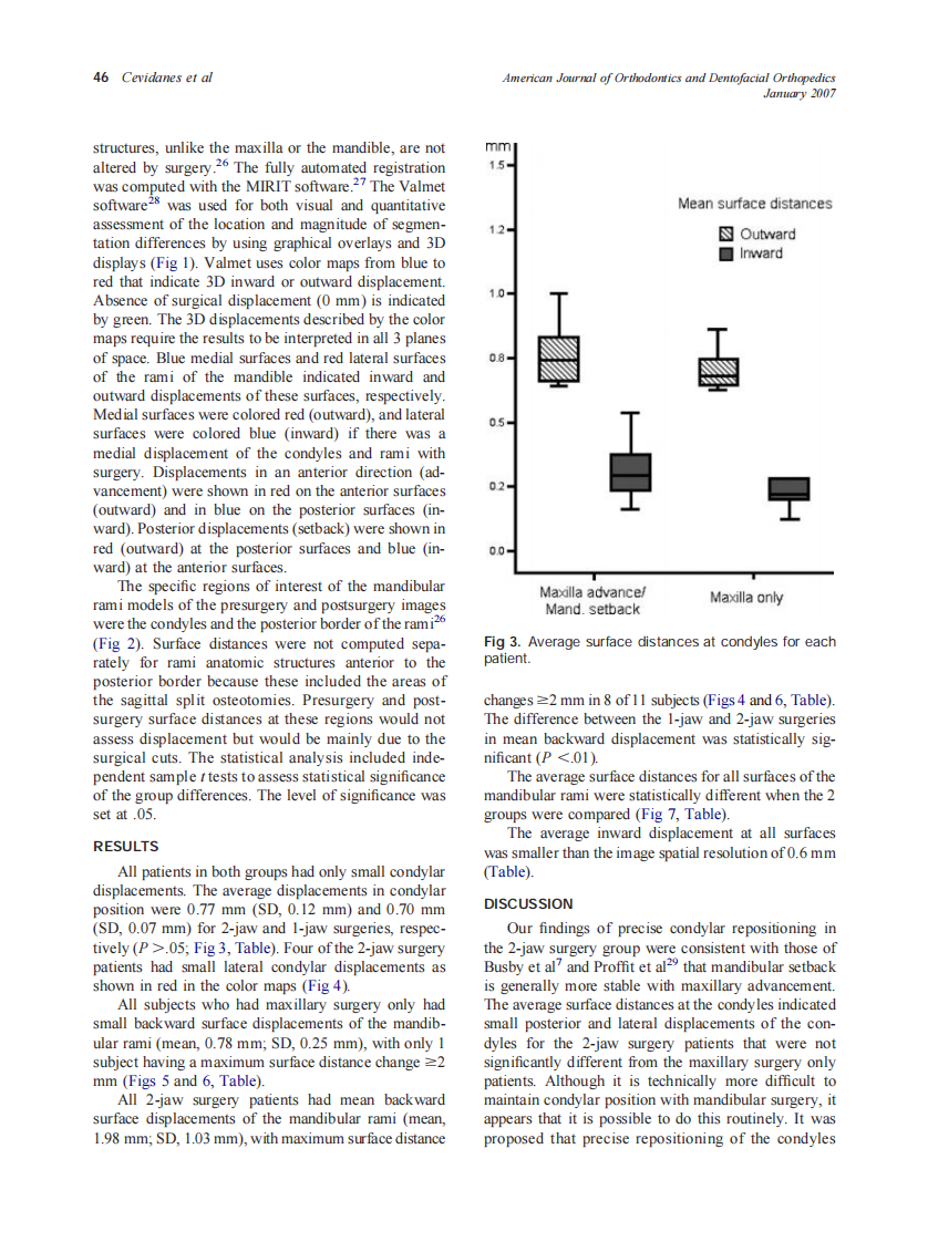 2007_131_1_44_50_Cevidanes.pdf 第3页