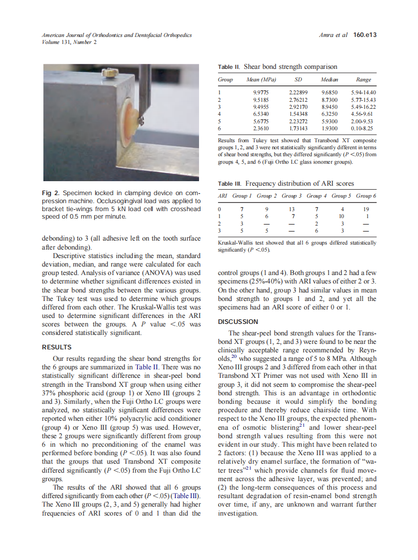 2007_131_2_160.e11_160.e15_Amra.pdf 第3页