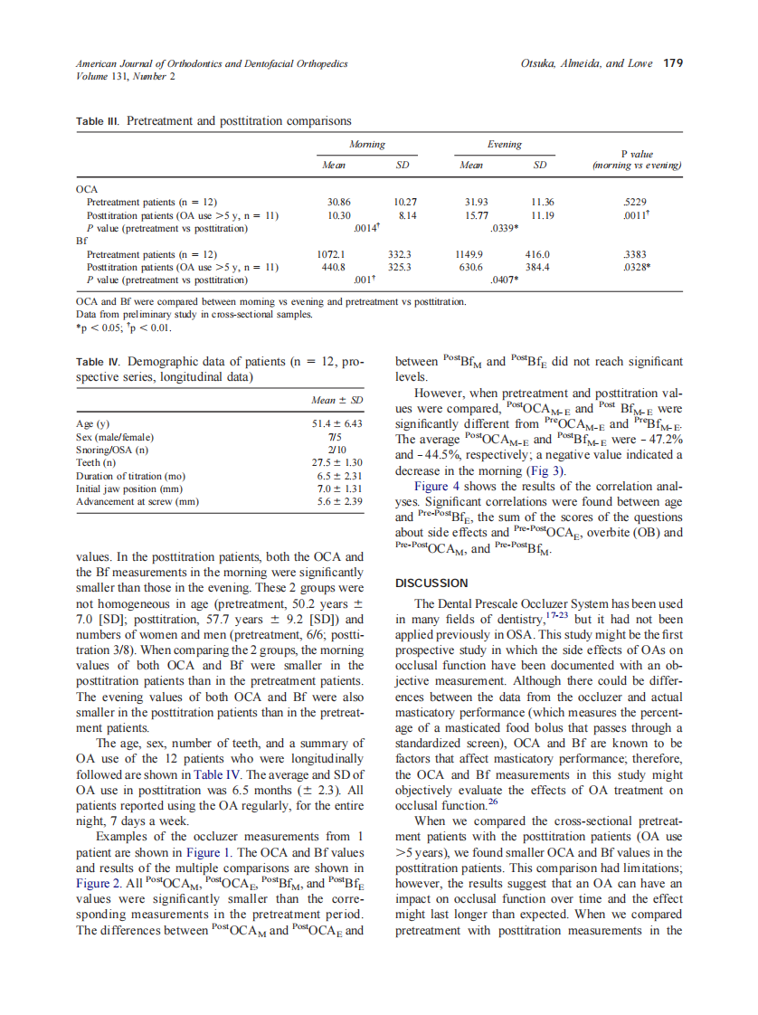 2007_131_2_176_183_Otsuka.pdf 第4页