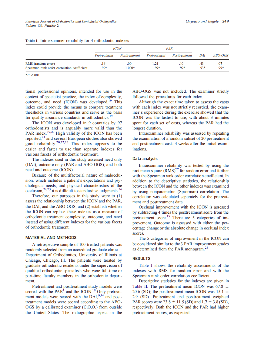 2007_131_2_248_252_Onyeaso.pdf 第2页