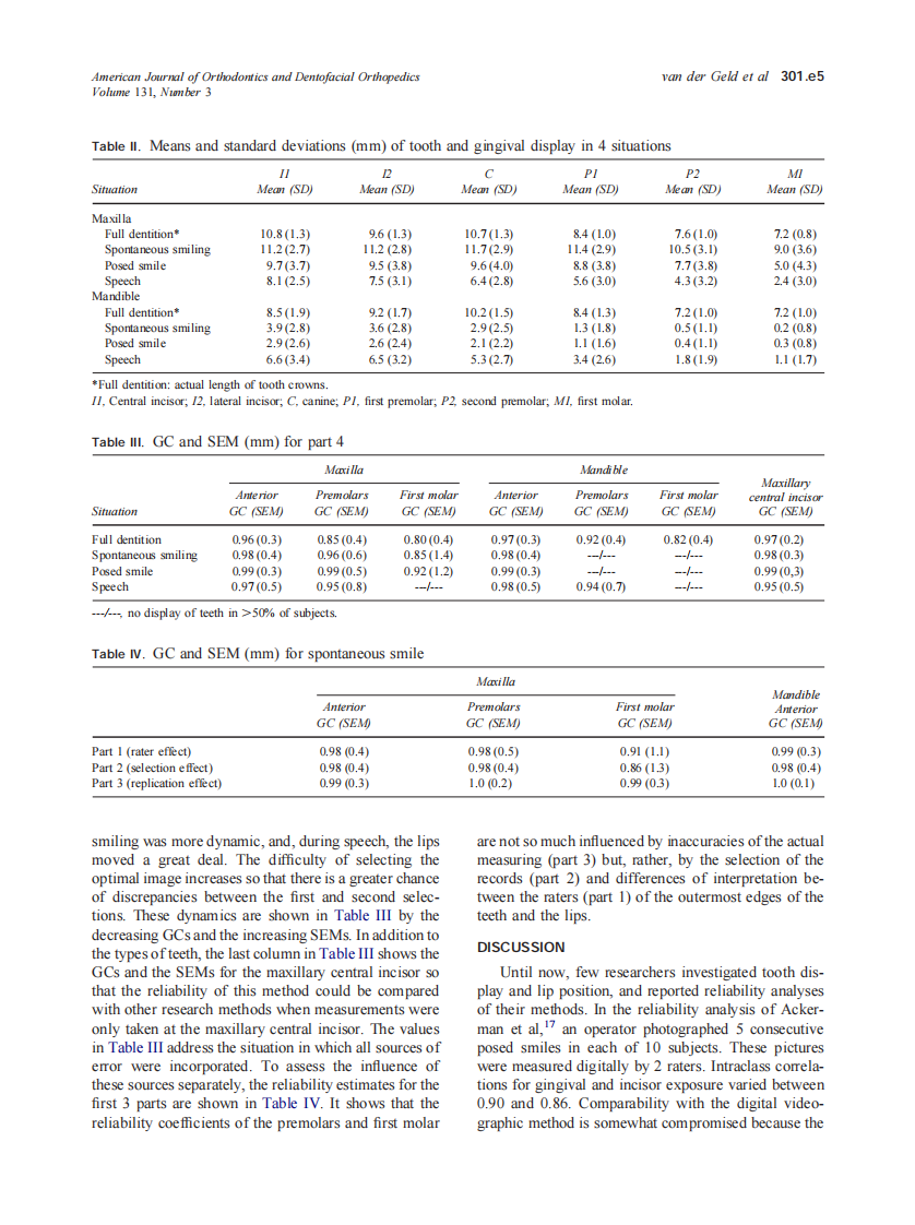 2007_131_3_301.e1_301.e8_van-der-Geld.pdf 第5页