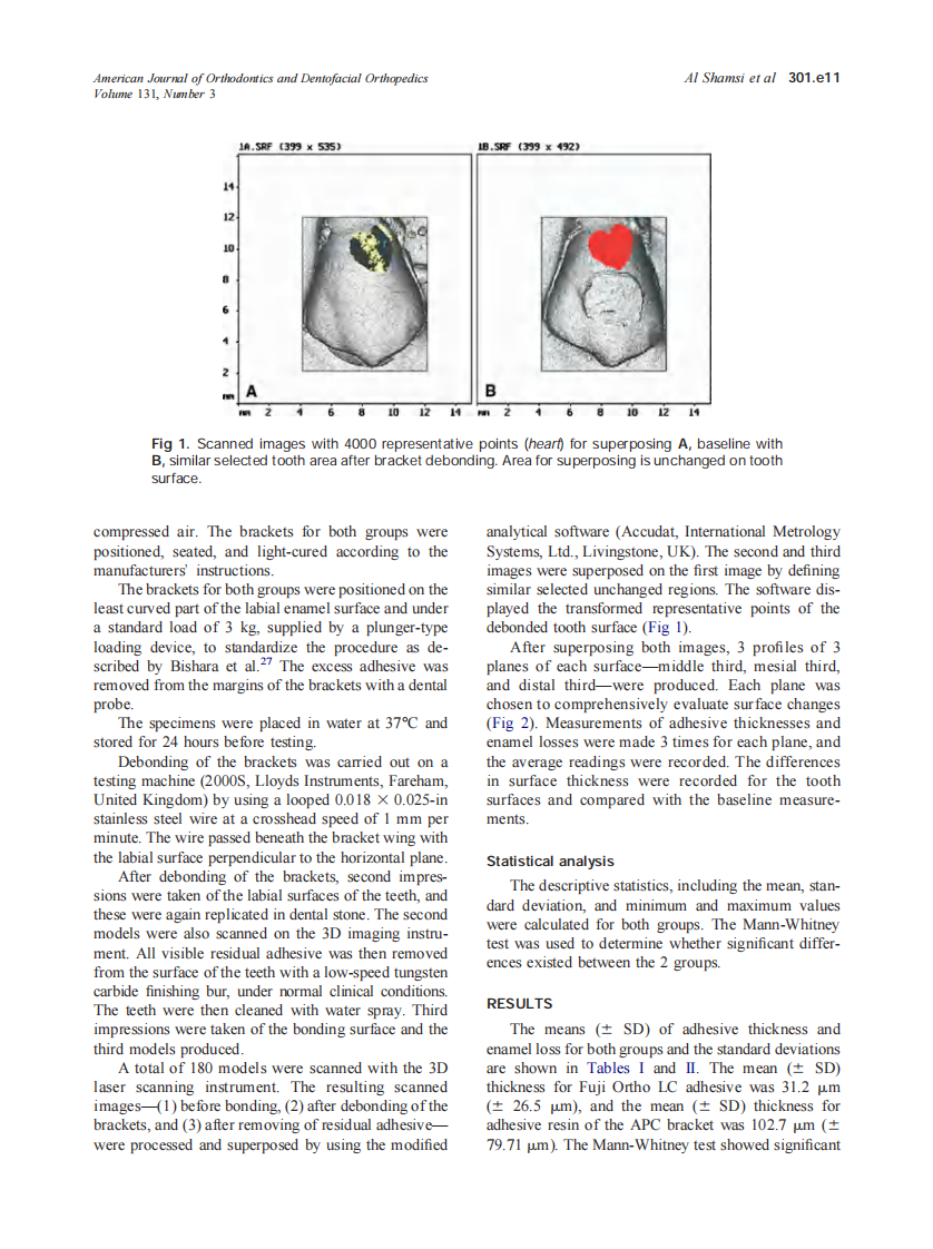 2007_131_3_301.e9_301.e15_Al-Shamsi.pdf 第3页