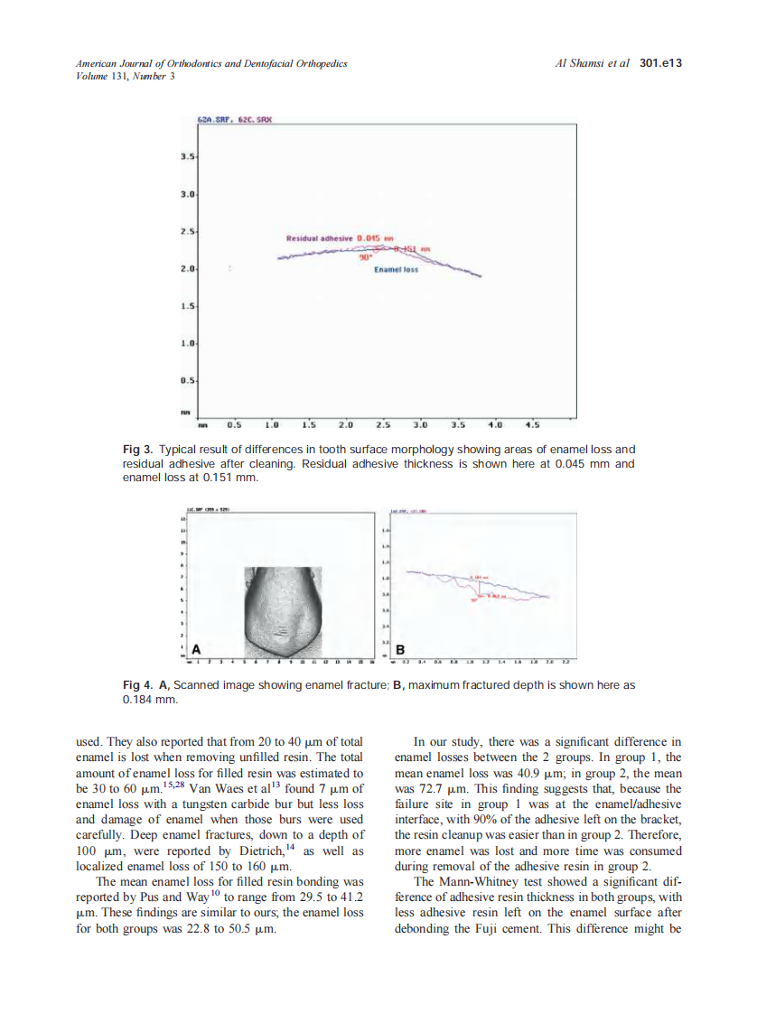 2007_131_3_301.e9_301.e15_Al-Shamsi.pdf 第5页
