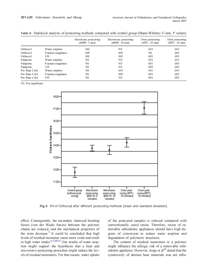 2007_131_3_301.e16_301.e22_Faltermeier.pdf 第5页