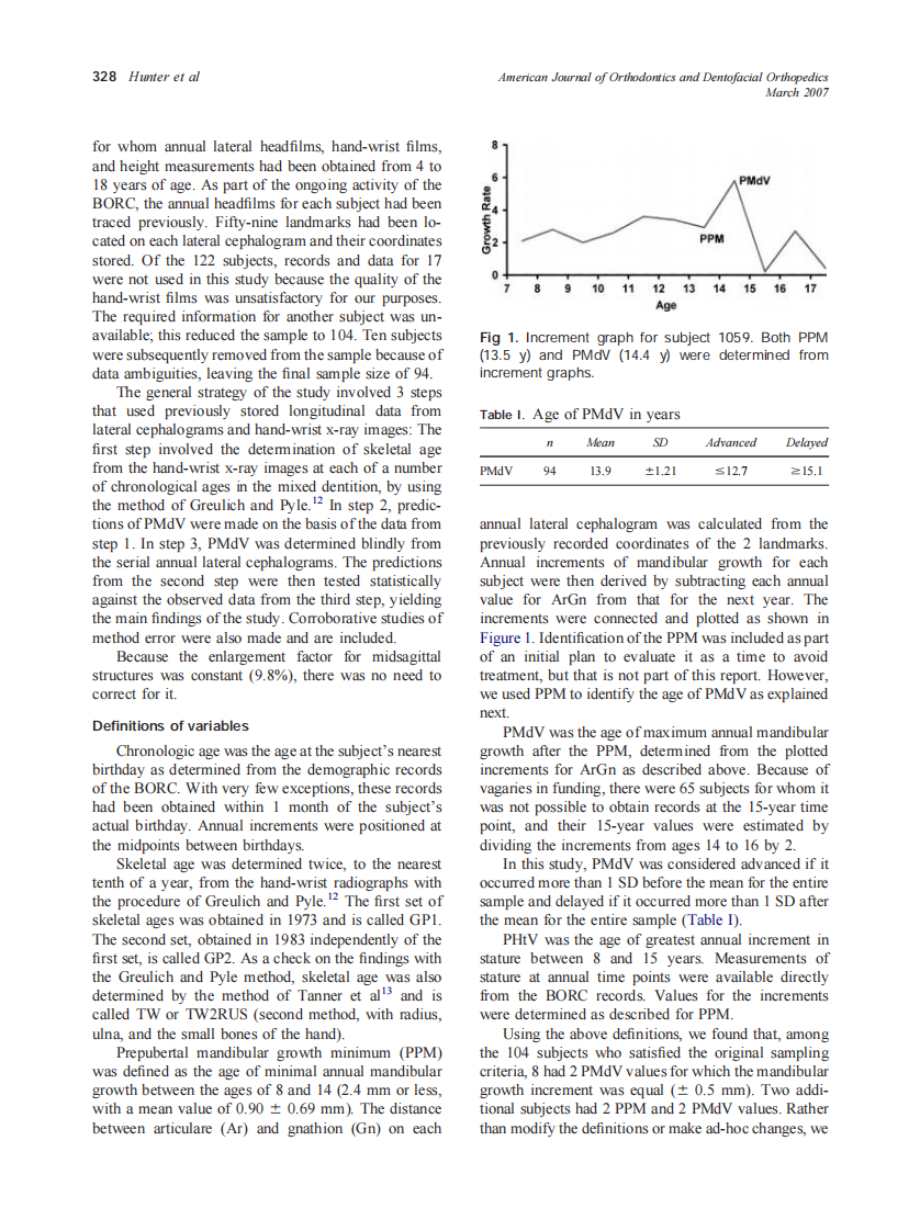 2007_131_3_327_333_Hunter.pdf 第2页