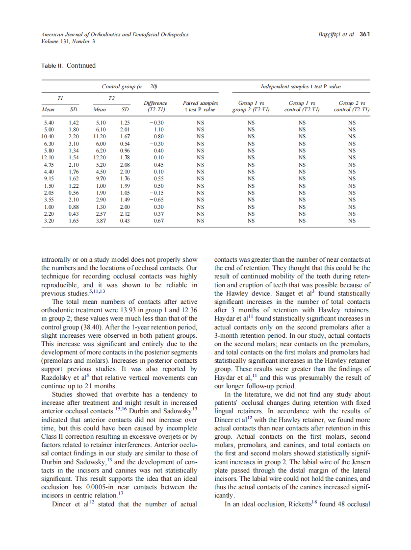 2007_131_3_357_362_Bas[combining-cedilla]ciftci.pdf 第5页