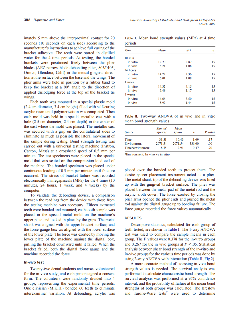 2007_131_3_384_390_Hajrassie.pdf 第3页
