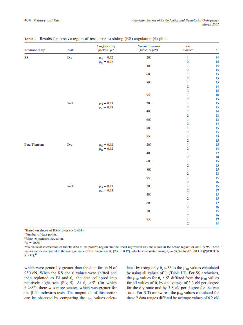 2007_131_3_400_411_Whitley.pdf 第5页