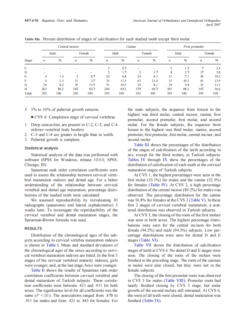 2007_131_4_447.e13_447.e20_Bas[combining-cedilla]aran.pdf 第4页