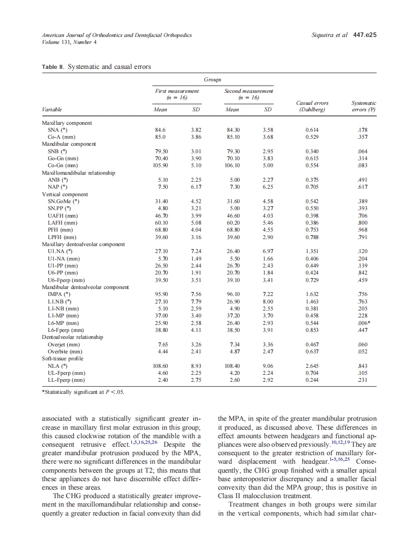 2007_131_4_447.e21_447.e30_Siqueira.pdf 第5页