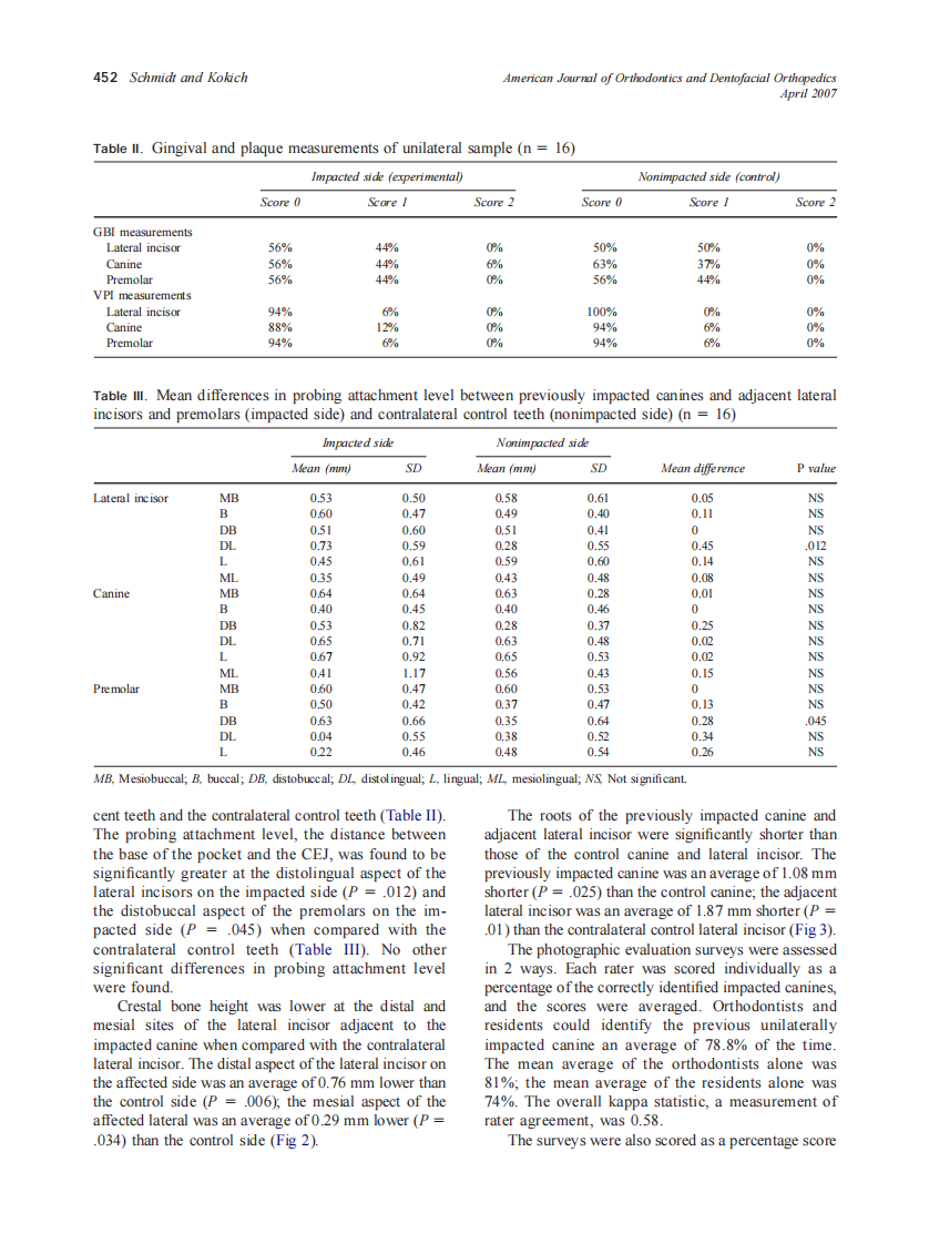 2007_131_4_449_455_Schmidt.pdf 第4页