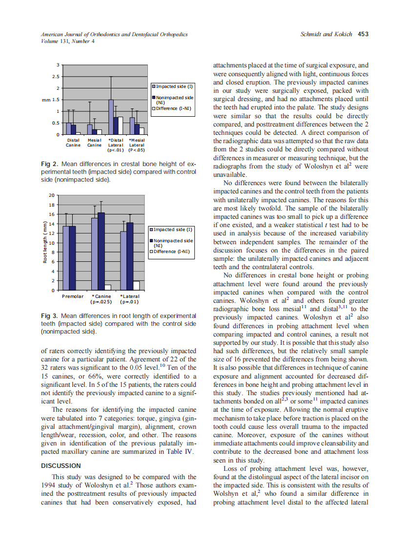 2007_131_4_449_455_Schmidt.pdf 第5页