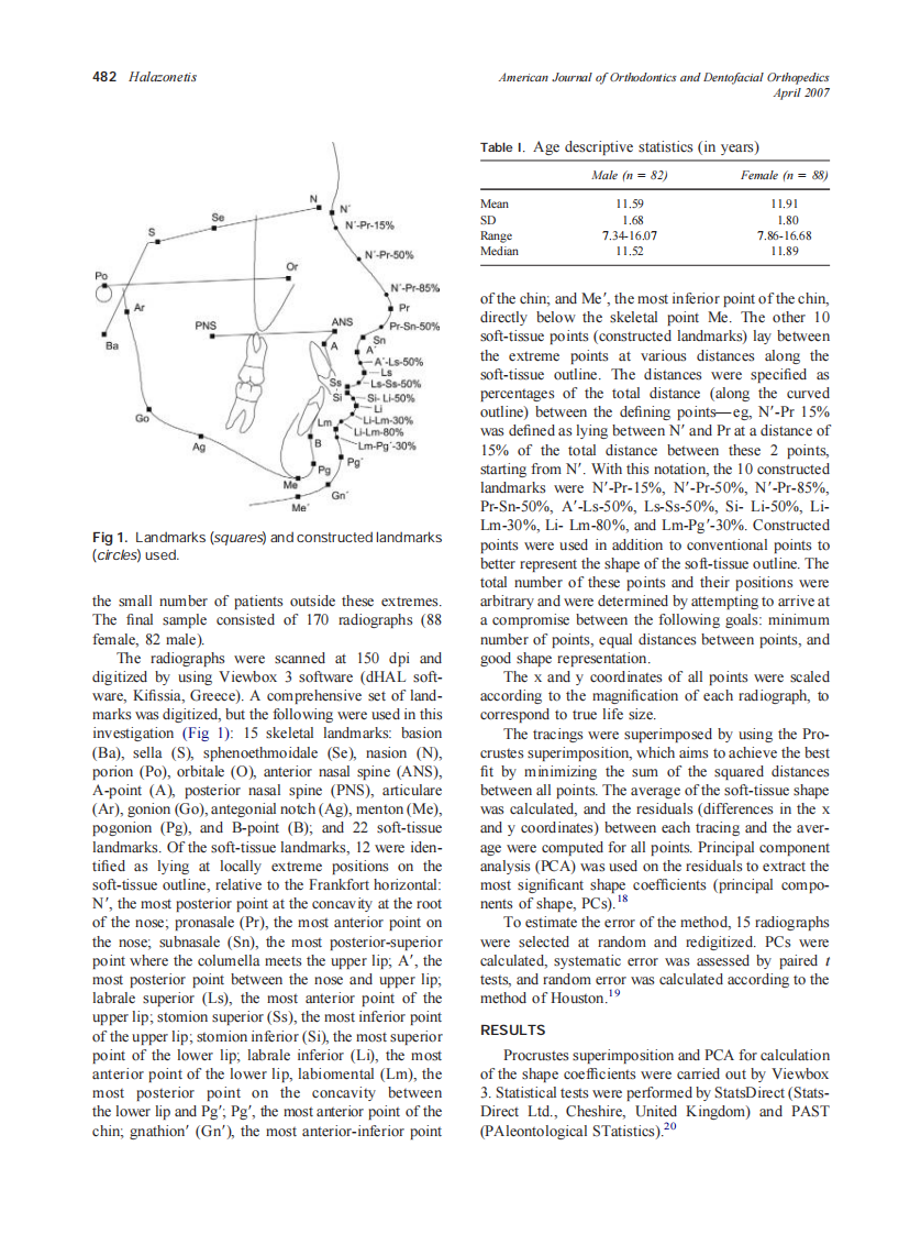 2007_131_4_481_489_Halazonetis.pdf 第2页