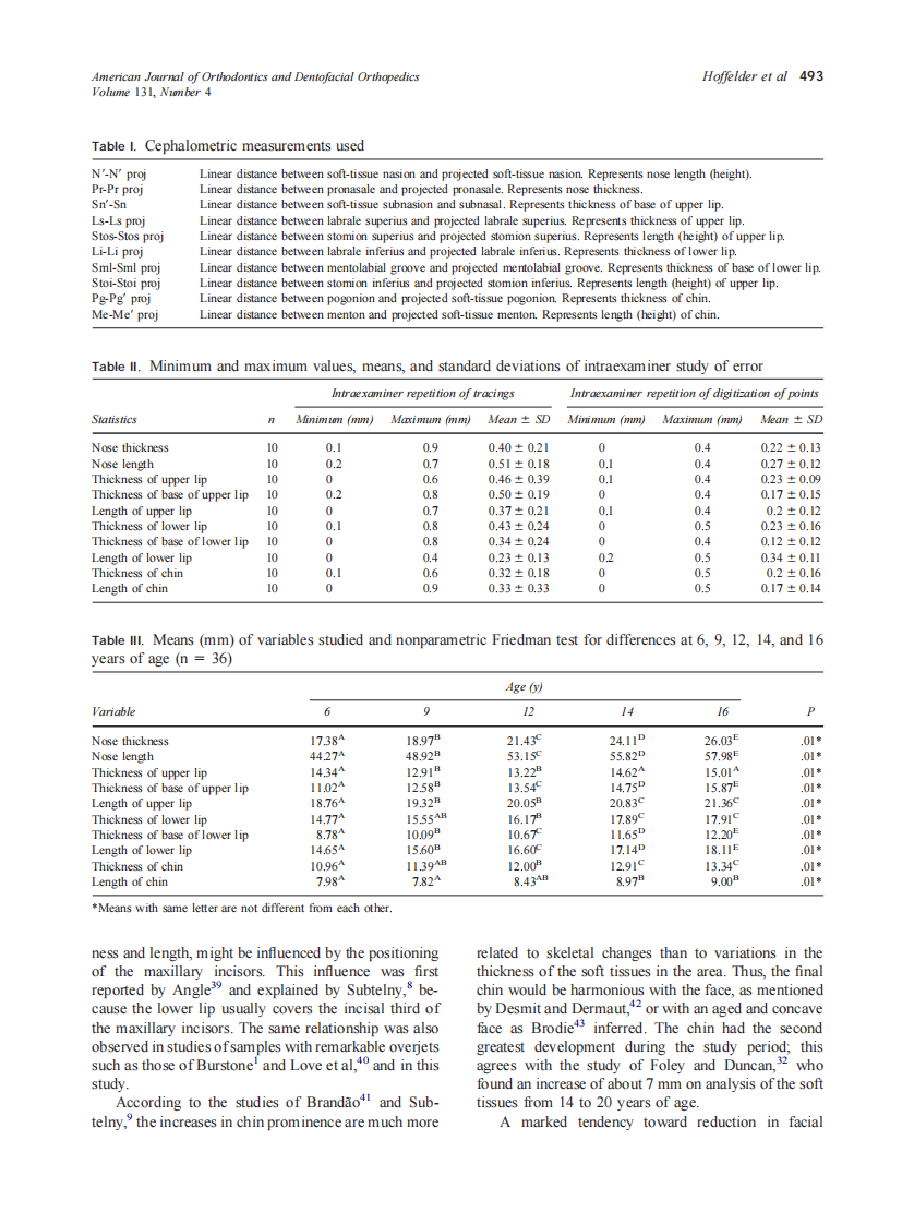 2007_131_4_490_495_Hoffelder.pdf 第4页
