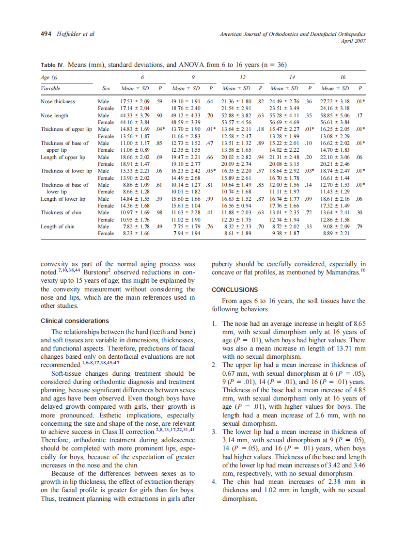2007_131_4_490_495_Hoffelder.pdf 第5页