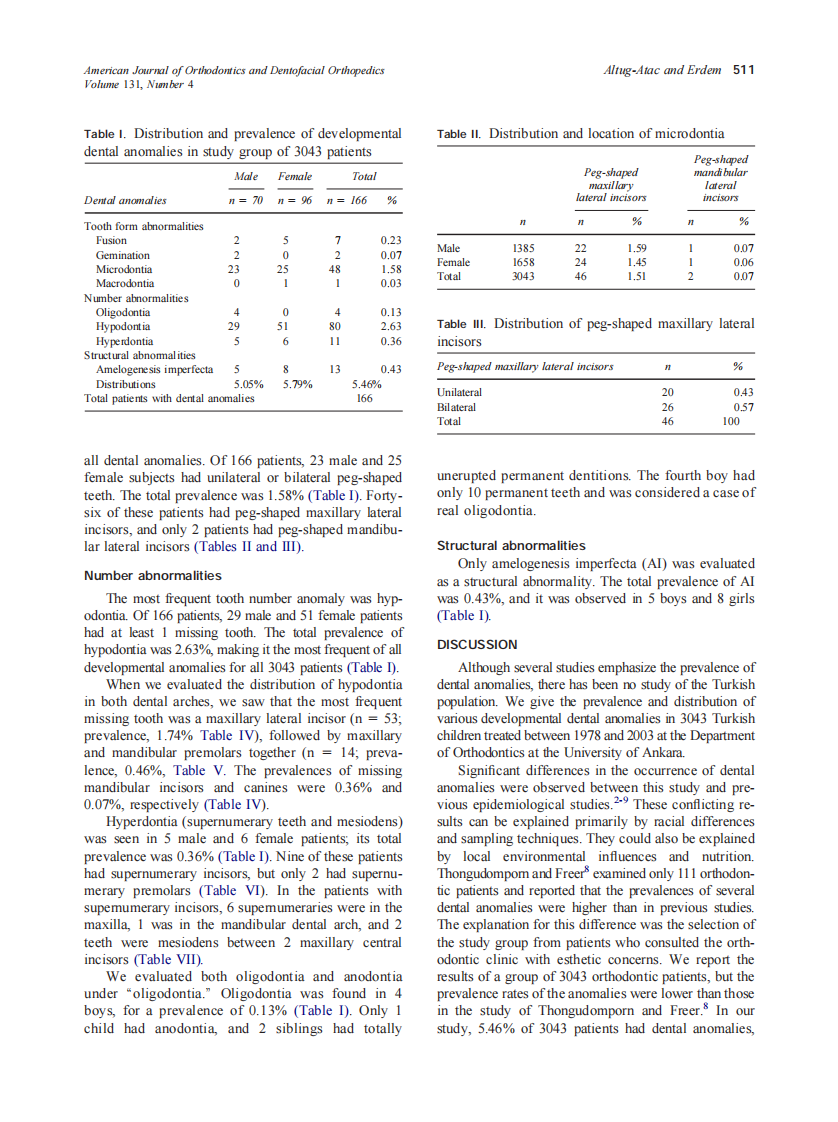 2007_131_4_510_514_Altug-Atac.pdf 第2页