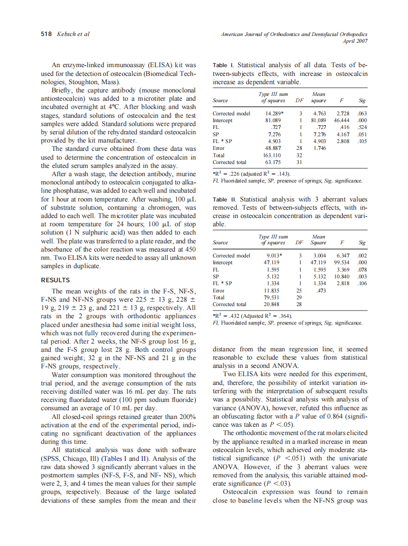 2007_131_4_515_524_Kebsch.pdf 第4页