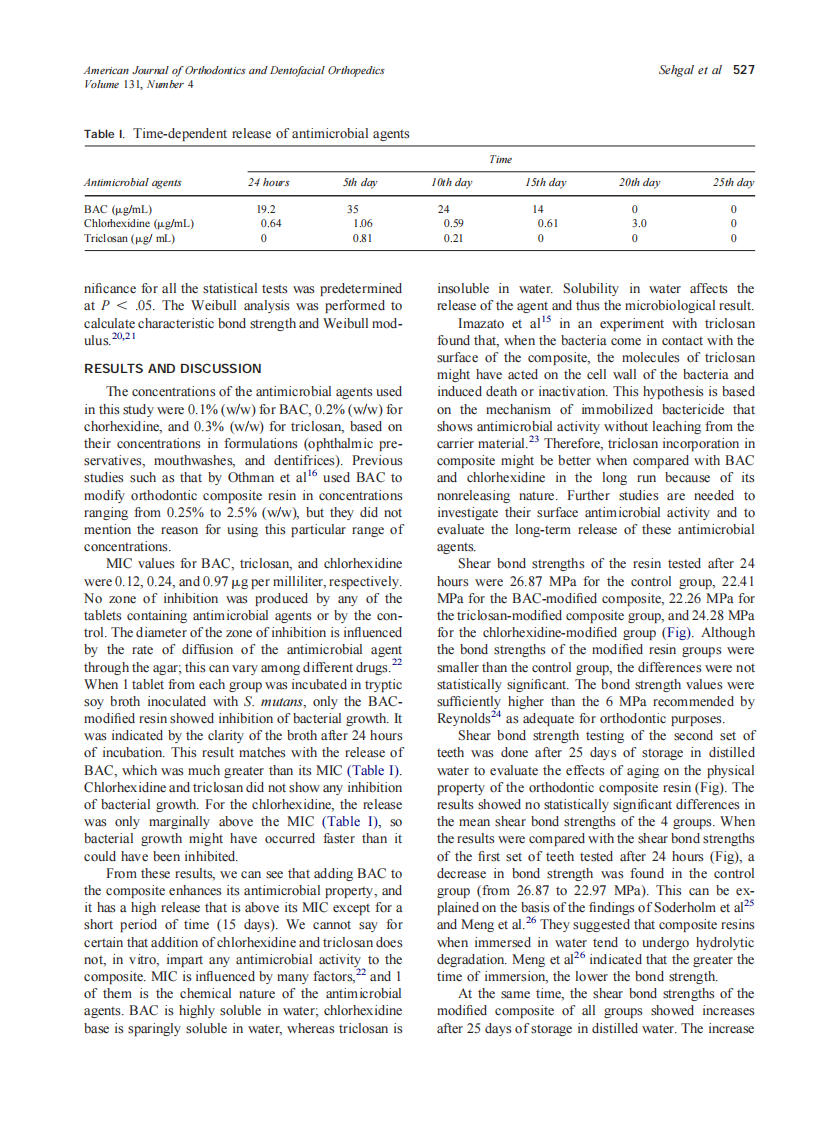 2007_131_4_525_529_Sehgal.pdf 第3页