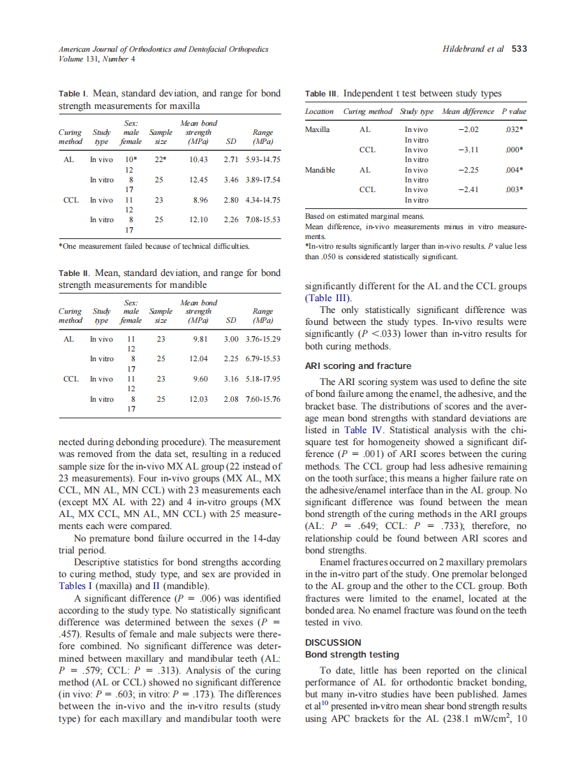 2007_131_4_530_536_Hildebrand.pdf 第4页