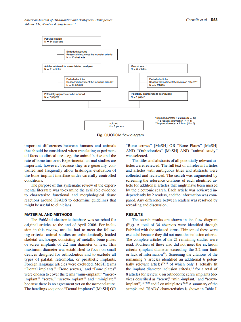 2007_131_4-Suppl-1_S52_S58_Cornelis.pdf 第2页