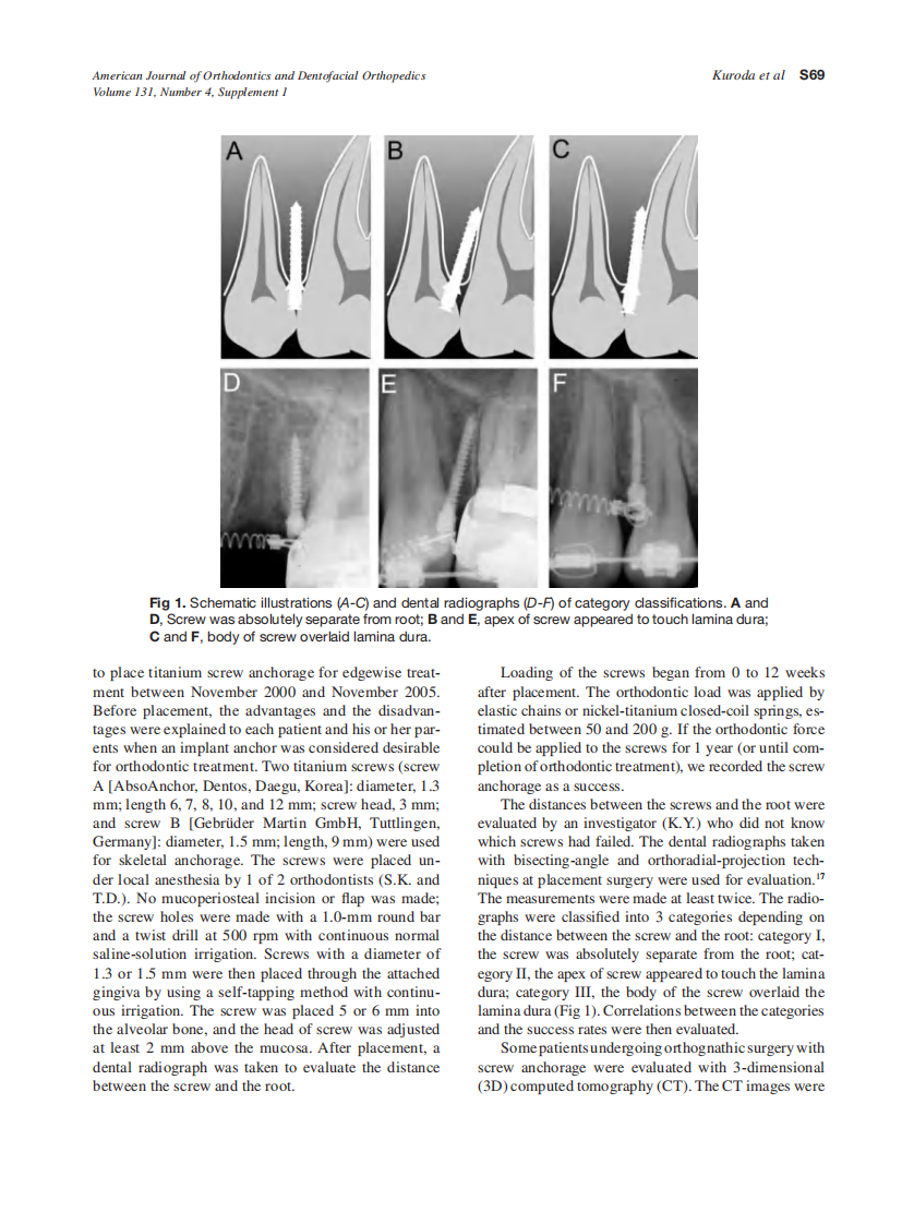 2007_131_4-Suppl-1_S68_S73_Kuroda.pdf 第2页