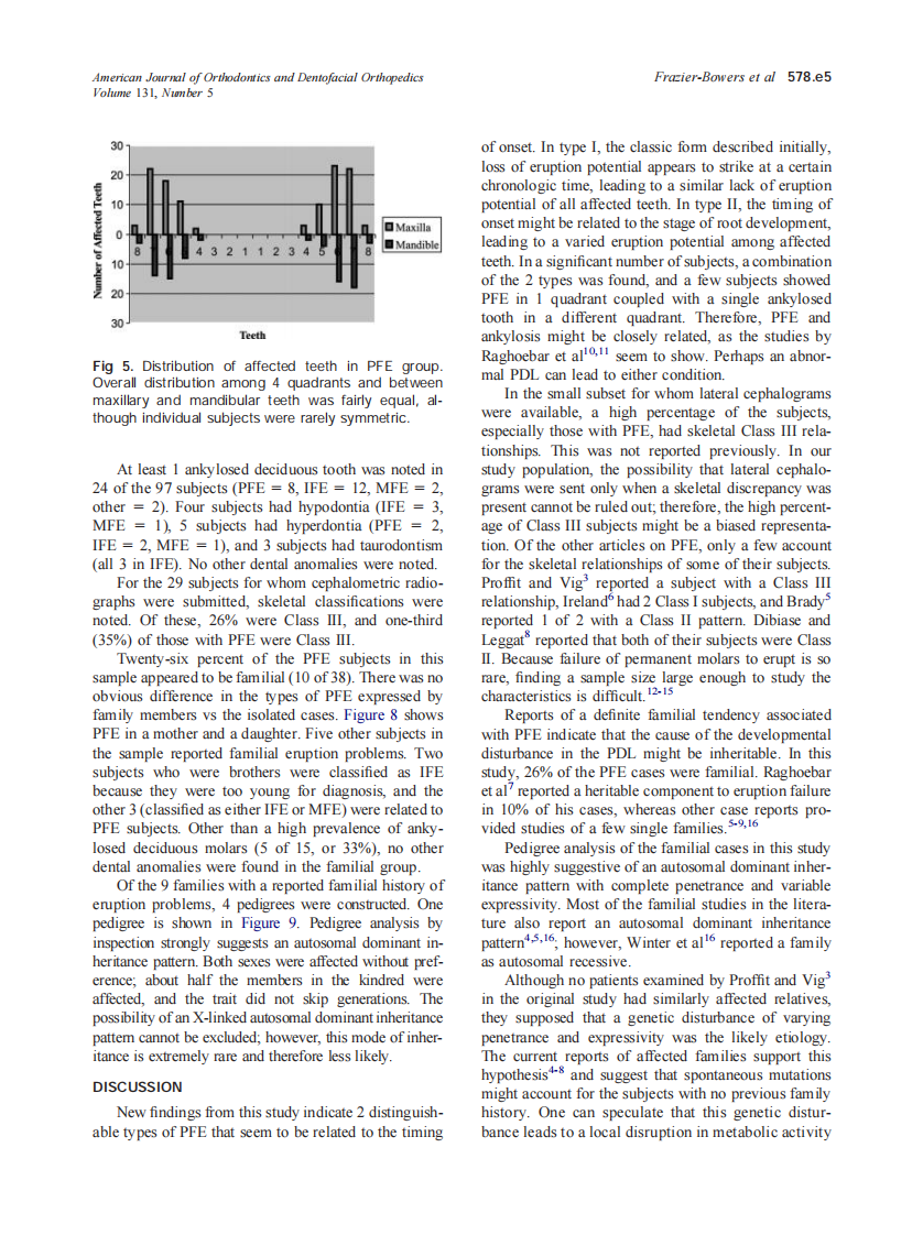 2007_131_5_578.e1_578.e11_Frazier-Bowers.pdf 第5页