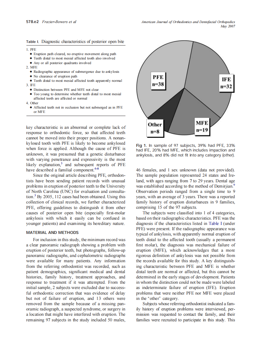 2007_131_5_578.e1_578.e11_Frazier-Bowers.pdf 第2页