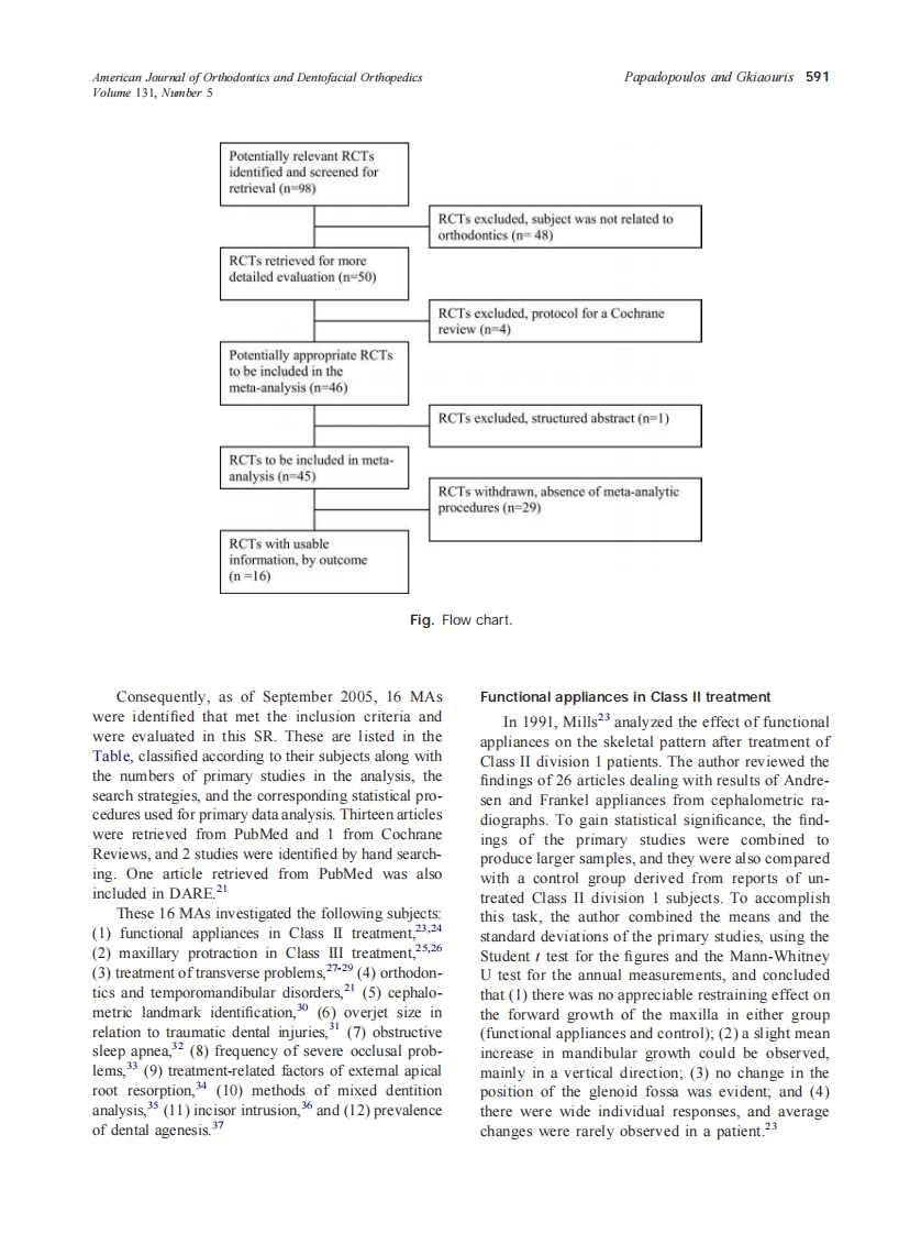2007_131_5_589_599.e7_Papadopoulos.pdf 第3页