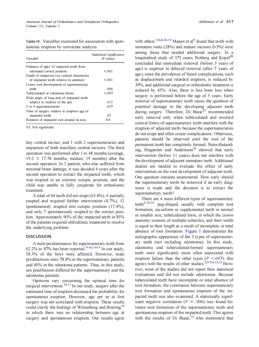 2007_131_5_614_619_Ashkenazi.pdf 第4页