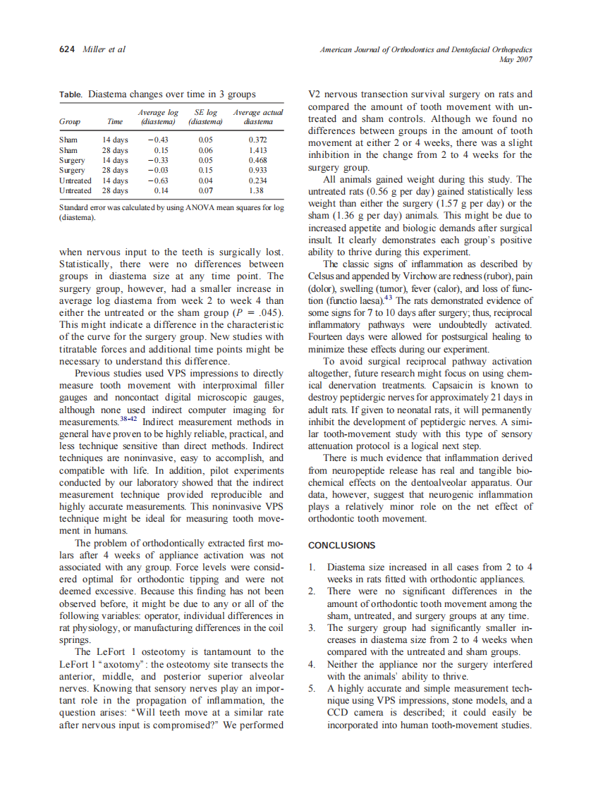 2007_131_5_620_626_Miller.pdf 第5页