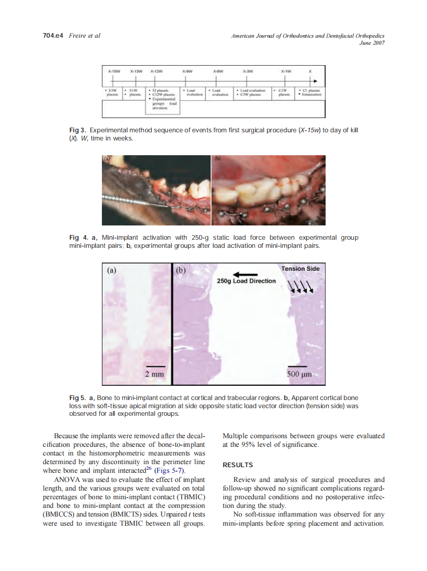 2007_131_6_704.e1_704.e9_Freire.pdf 第4页