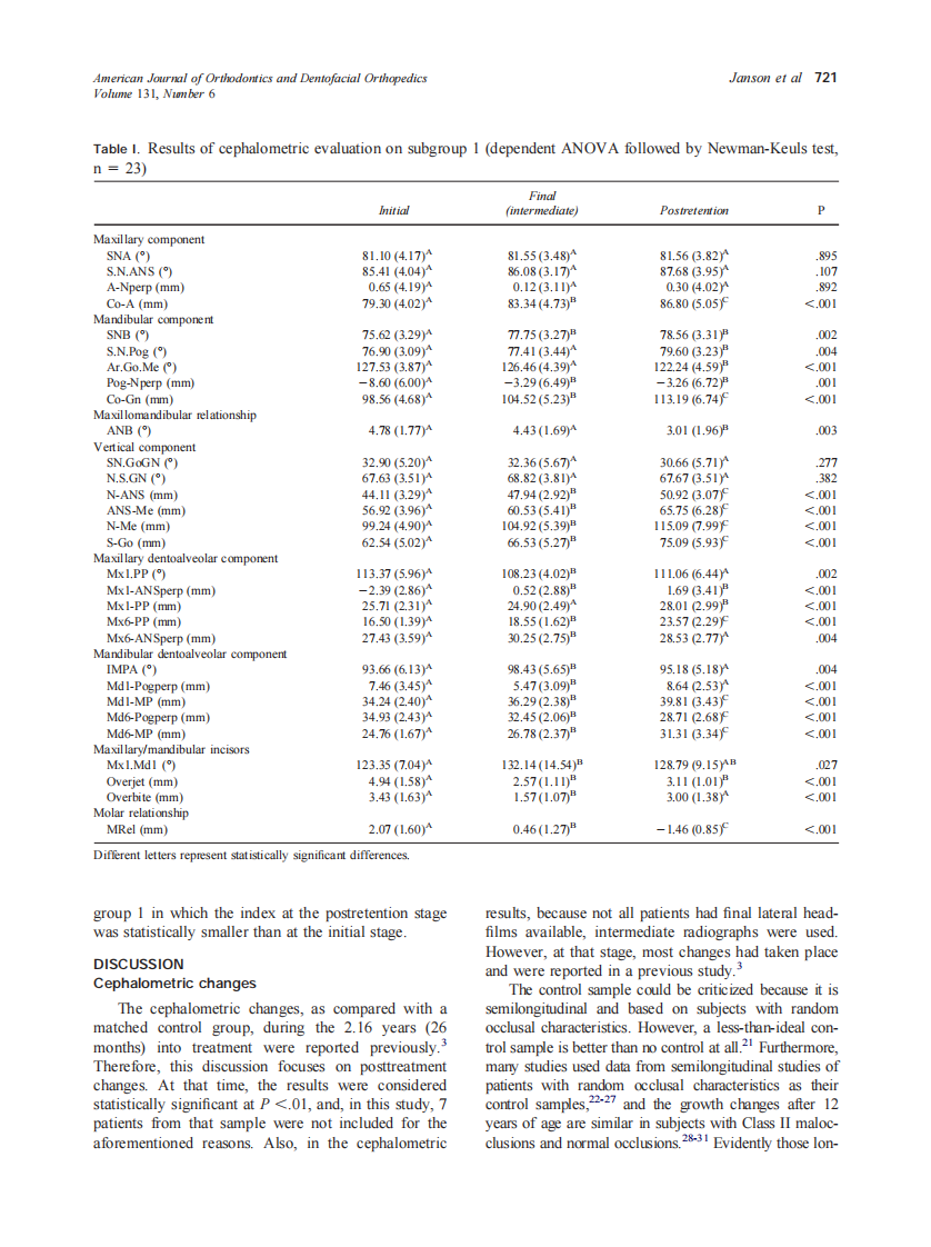 2007_131_6_717_728_Janson.pdf 第5页