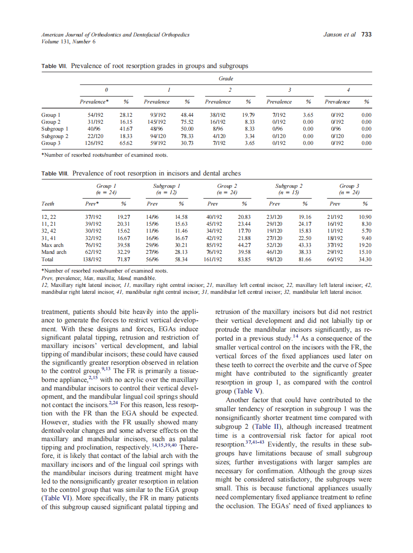 2007_131_6_729_735_Janson.pdf 第5页