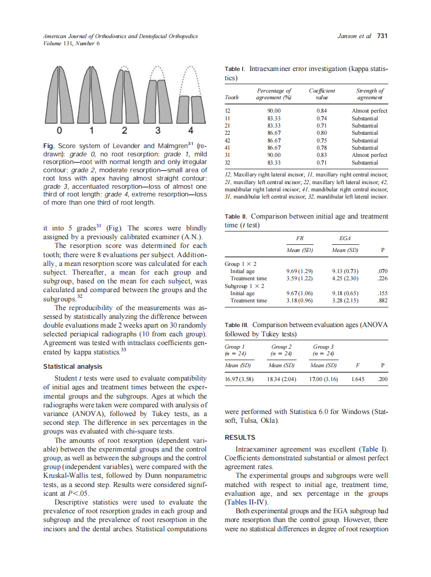 2007_131_6_729_735_Janson.pdf 第3页