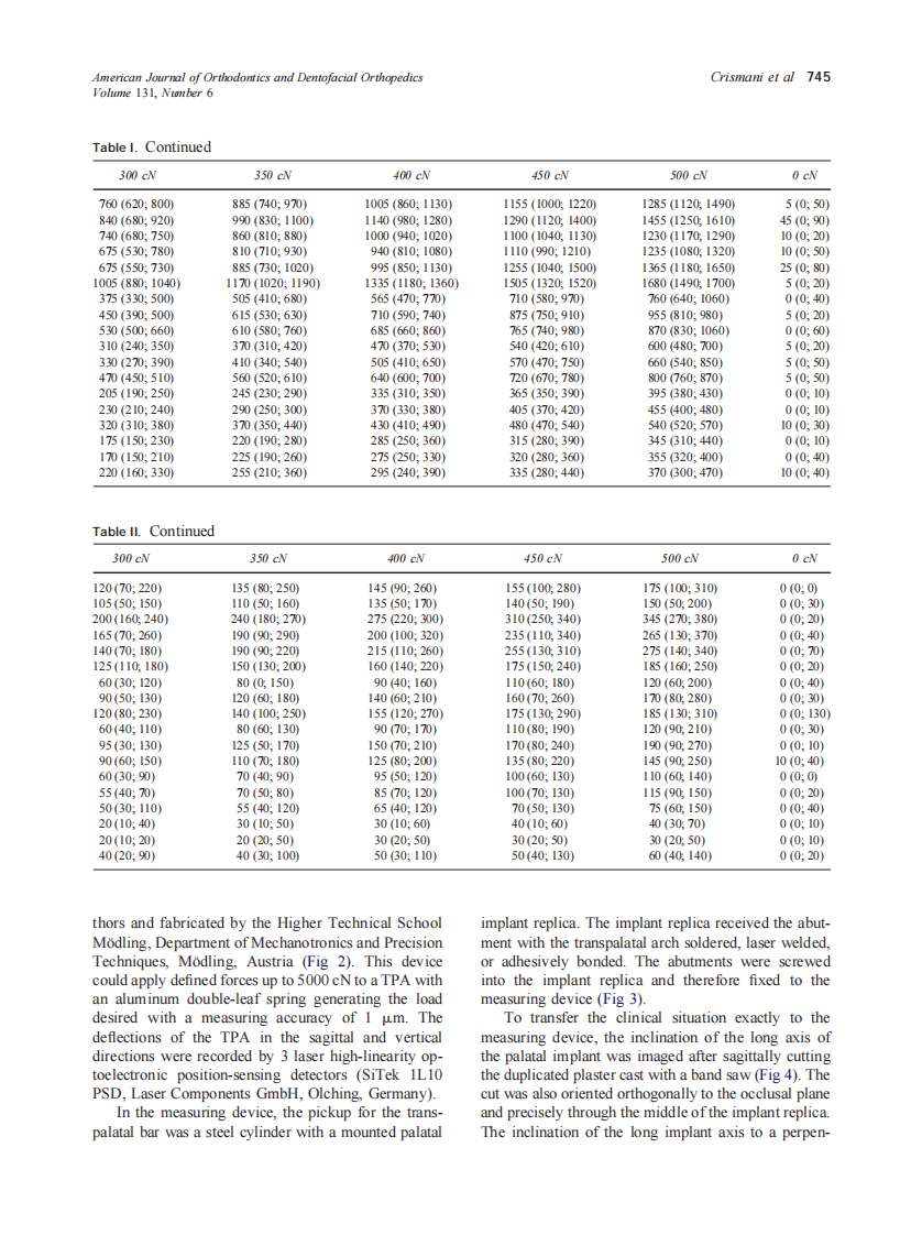 2007_131_6_742_752_Crismani.pdf 第4页