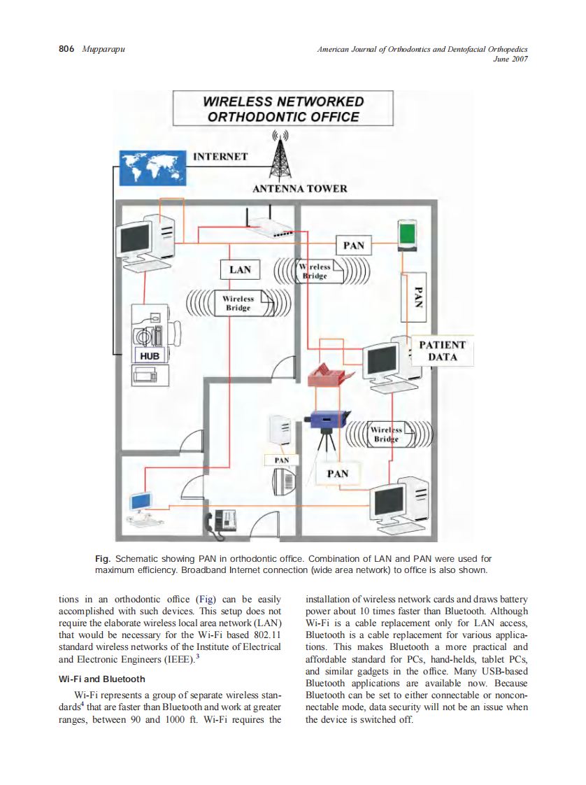 2007_131_6_805_808_Mupparapu.pdf 第2页