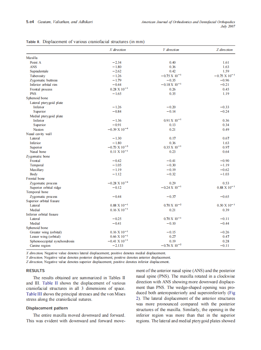 2007_132_1_5.e1_5.e11_Gautam.pdf 第4页