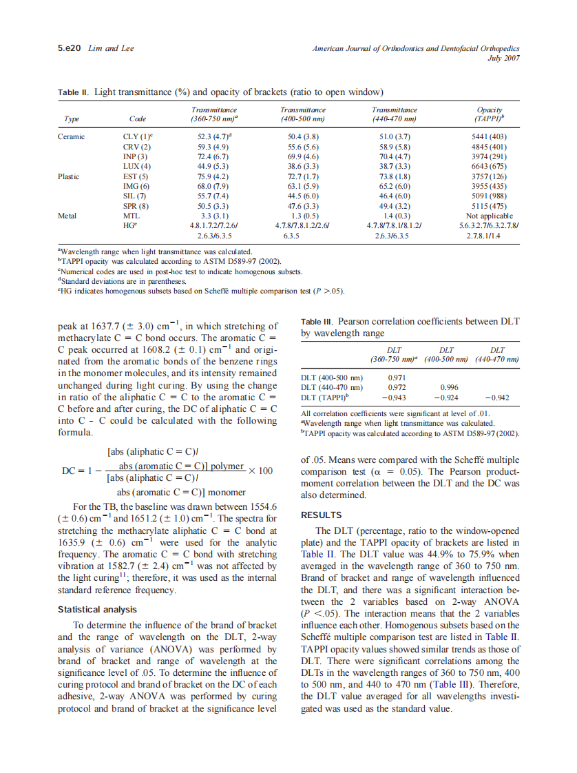 2007_132_1_5.e17_5.e24_Lim.pdf 第4页