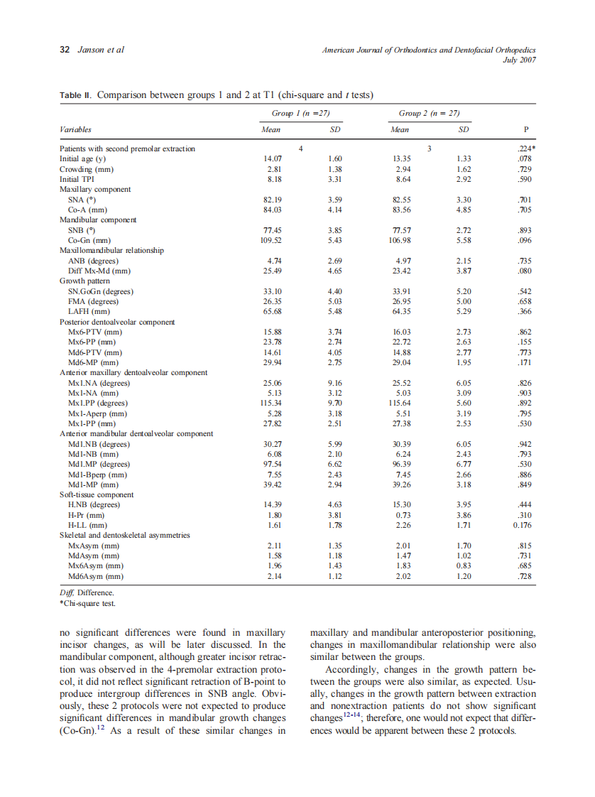 2007_132_1_28_35_Janson.pdf 第5页