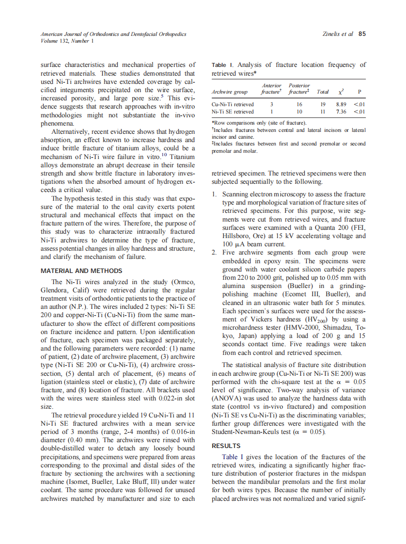2007_132_1_84_89_Zinelis.pdf 第2页