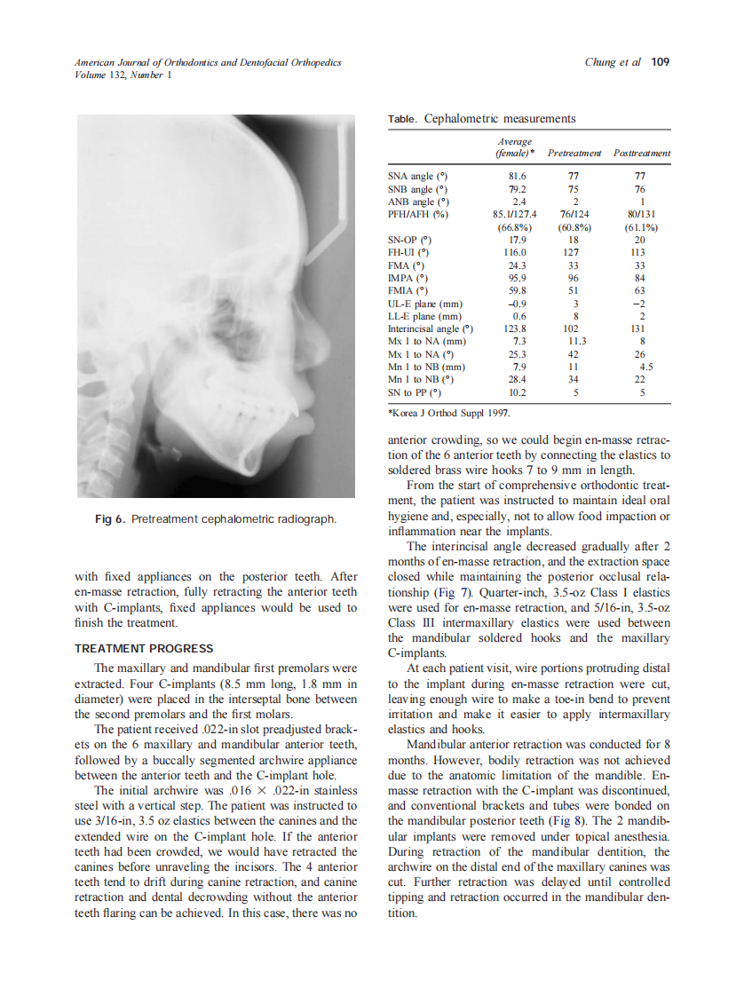2007_132_1_105_115_Chung.pdf 第5页