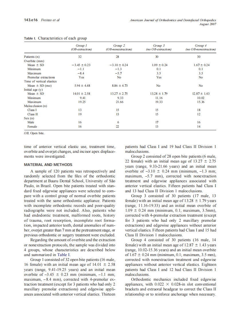2007_132_2_143.e15_143.e22_de-Freitas.pdf 第2页