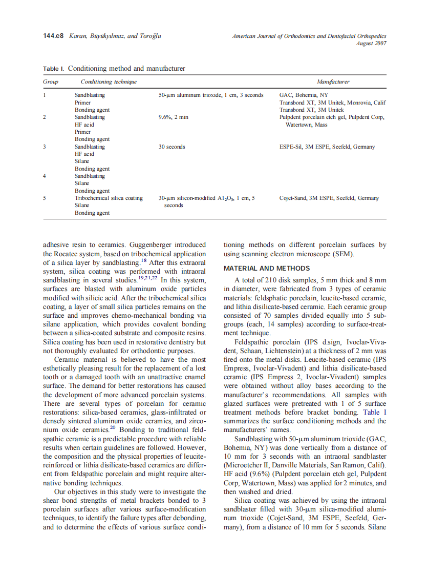 2007_132_2_144.e7_144.e14_Karan.pdf 第2页