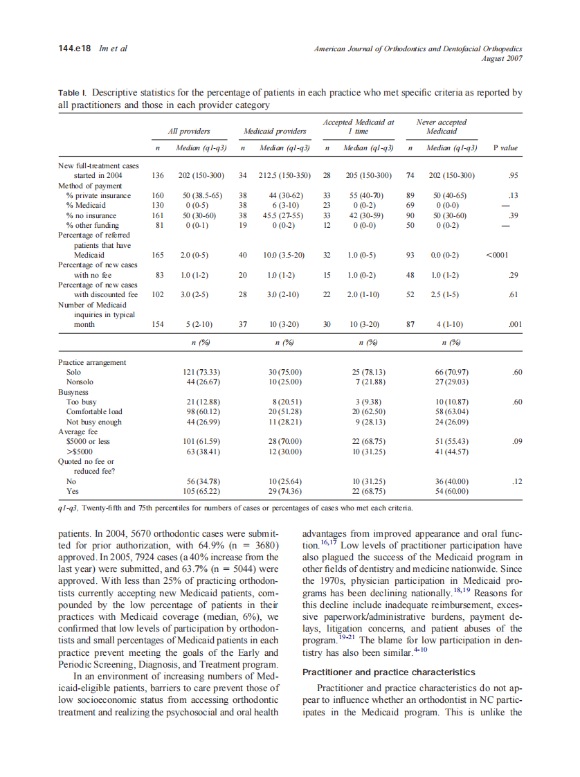 2007_132_2_144.e15_144.e21_Im.pdf 第4页